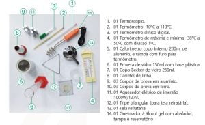 CALORIMETRIA2